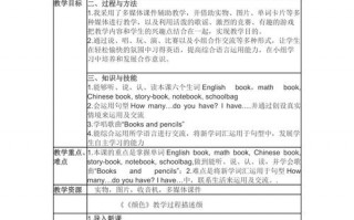 英语小学教案设计模板-小学教案英语模板下载