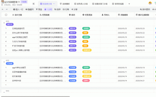 团队协作软件排名 团队协作系统前端模板