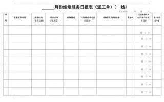 维修保障月报模板（月度维修汇总表）