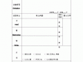 英文质量反馈模板_英语反馈意见表怎么写