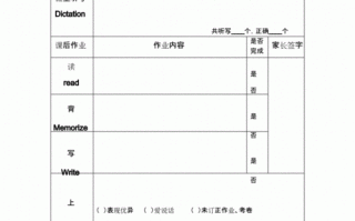 英文质量反馈模板_英语反馈意见表怎么写