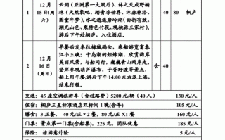 旅游计调报价-旅游产品调价公示模板