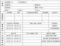 政府部门个人简历模板怎么写 政府部门个人简历模板