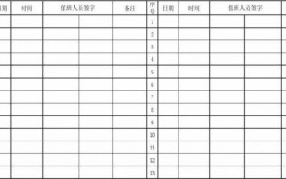 社团值班签到表模板（社团值班签到表模板怎么写）