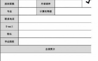  品牌自荐信息填写模板「品牌自荐信息填写模板范文」