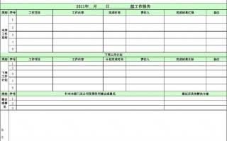 周报告工作总结模板_周报工作总结精辟简短