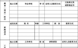 教师入职报告表模板_教师入职登记表个人简历