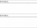  建议信表格模板「建议信格式中文图片」