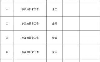 行政每日工作计划模板_行政每日工作安排