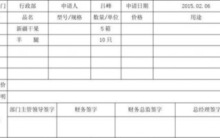 礼品请购单-礼物请购单模板