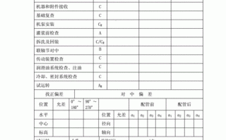 产品质量控制填写模板_产品质量控制表格