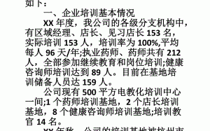 培训小结模板最佳答案图片