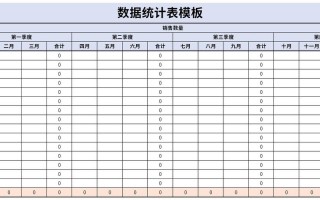 怎么做基本数据模板,怎么做基本数据模板表格 