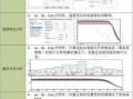 仿真报告模板_仿真模拟报告