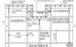 梁模板要扣柱厚吗（柱模板与梁板的扣减）