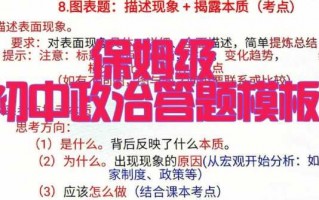 初中初中政治答题模板_初中政治答题技巧模板