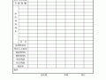  价格趋势分析模板表「价格趋势分析模板表格怎么做」