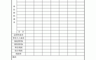  价格趋势分析模板表「价格趋势分析模板表格怎么做」