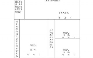 储备人才自荐材料-储备人才自荐表模板