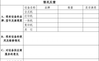 设备问题调查报告模板,设备问题调查报告模板图片 