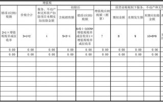  针对企业税负分析模板「针对企业税负分析模板怎么写」