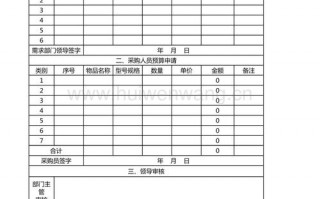 办公用品采购申请表模板（办公用品采购申请表模板下载）