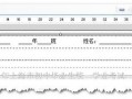  试卷装订线模板「试卷装订线模板怎么用」