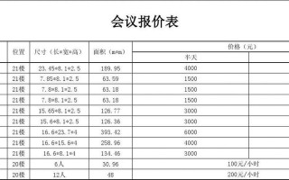 酒店会议报价表 酒店会议报价模板