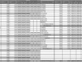 装修企业会计-装修行业会计报表模板