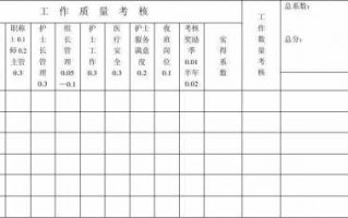 护士参学率汇总表模板,护士参学率汇总表模板下载 