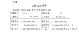 竣工验收备案的模板怎么写 竣工验收备案的模板