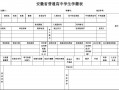 高中学籍表长啥样 高中学籍表格模板excle