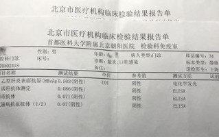 艾滋病检查图 艾滋病检查模板