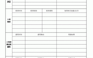  制定模板规范统一档案「制定档案工作标准的一般要求」