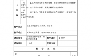 小学语文导学案模板博客（语文课导学案）