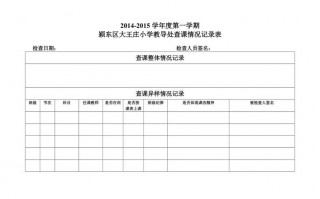 教导处查课督查内容 教导处查课记录表模板