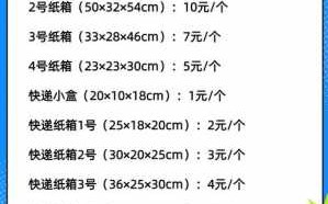 订购纸箱模板,纸箱定价标准 