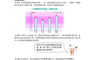 初中图表题及答案-初中图表教案模板