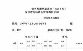 人工劳务费结算表模板（人工劳务结算单）