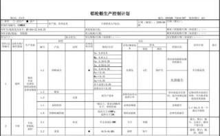 工厂进料控制文件模板,工厂进料控制文件模板图片 