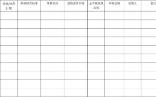 办公室维修单模板,办公室维修记录表 