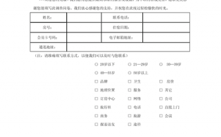 分类宾客意见收集表格模板（收集宾客意见表语术）