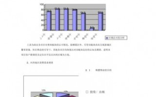  消费者需求分析模板「消费者需求调查分析」