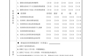 培训评价表格-培训表现评价表模板