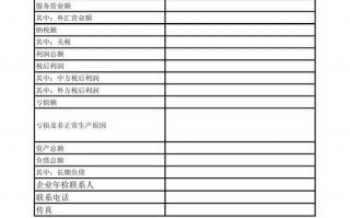 商贸公司经营情况模板_商贸公司经营情况模板怎么写