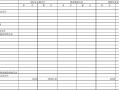 费用支出台账表格怎么做 费用支出台账模板