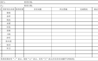 园林绿化检查方案模板_园林绿化检查方案模板图片