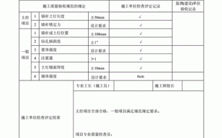 主管检验师聘请书模板_主管检验师岗位职责及任期目标