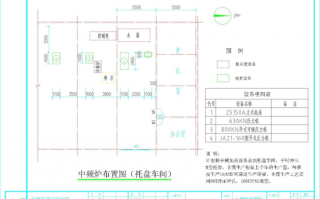 设备布置图模板下载-设备布置图模板