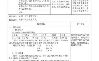 小数教学设计模板